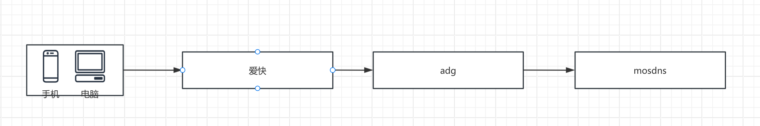 Pasted image 20260118154545.png