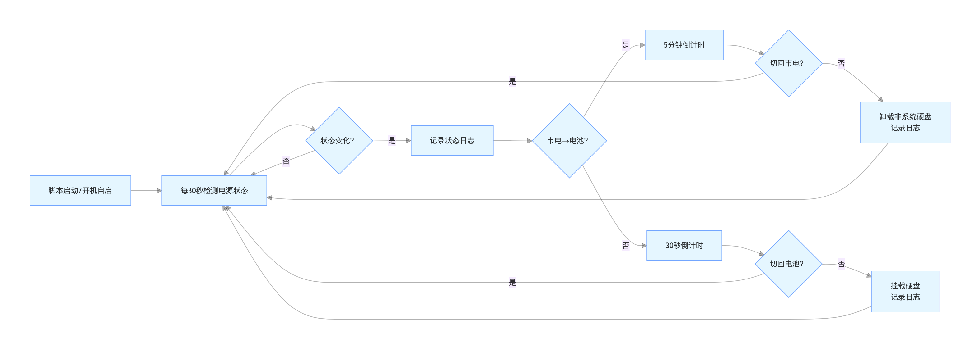 Pasted image 20260302222933.png